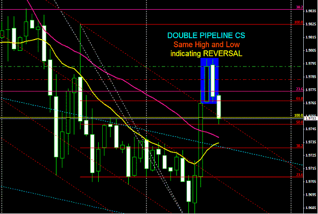 Click to Enlarge

Name: gbpusd674a.PNG
Size: 31 KB