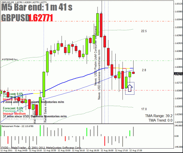 Click to Enlarge

Name: 5 chart sample a.gif
Size: 32 KB