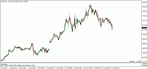 Click to Enlarge

Name: gold sfp.gif
Size: 13 KB
