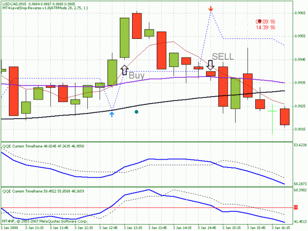 Click to Enlarge

Name: usdsgd dly.gif
Size: 21 KB