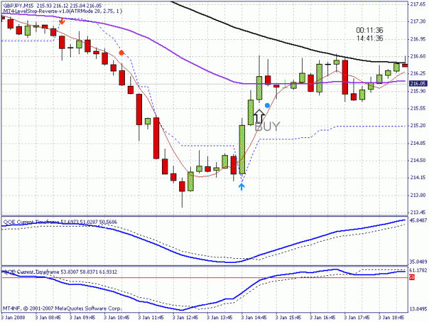 Click to Enlarge

Name: usdsgd.gif
Size: 22 KB