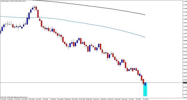 Click to Enlarge

Name: usdchfaug11.jpg
Size: 70 KB