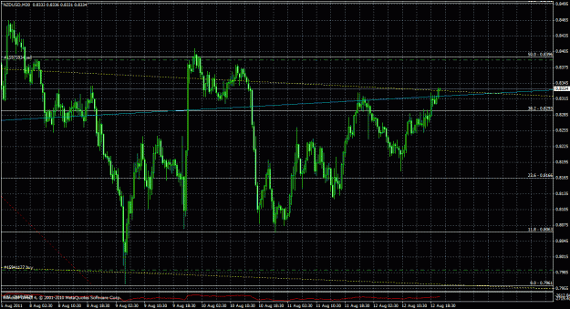 Click to Enlarge

Name: nzdusd30m_01.gif
Size: 42 KB