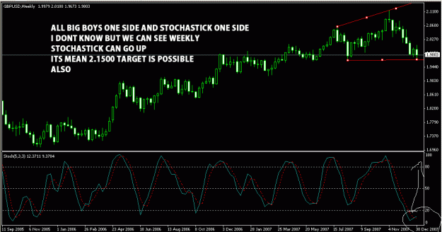 Click to Enlarge

Name: stoch.gif
Size: 22 KB