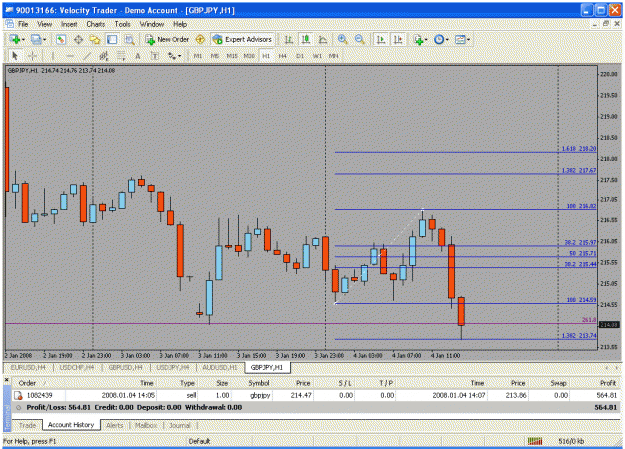 Click to Enlarge

Name: chart.gif
Size: 34 KB