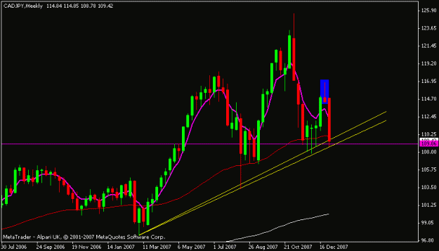 Click to Enlarge

Name: cadjpy.gif
Size: 11 KB