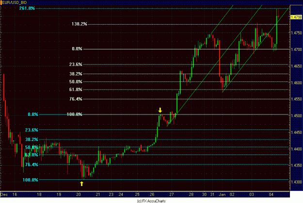 Click to Enlarge

Name: 2HR EURO.GIF
Size: 29 KB