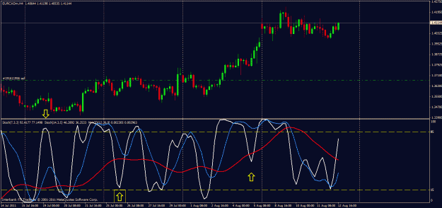 Click to Enlarge

Name: eur cad.gif
Size: 29 KB