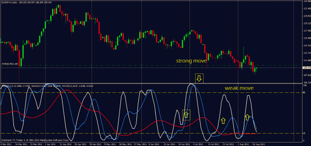 Click to Enlarge

Name: eur jpy daily.gif
Size: 33 KB