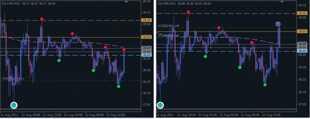 Click to Enlarge

Name: rtp_aug_slv_001.gif
Size: 28 KB