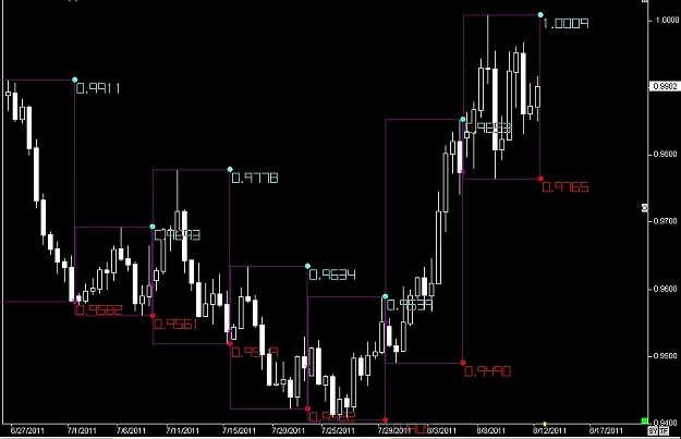 Click to Enlarge

Name: WWW.WTFOREX.COM31 Aug. 13, 2011 17.36.jpg
Size: 63 KB