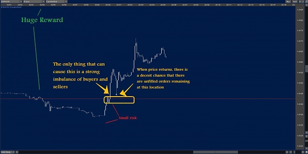 Click to Enlarge

Name: chart.jpg
Size: 72 KB