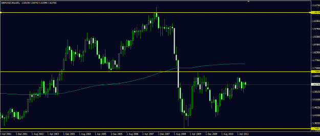 Click to Enlarge

Name: Gbp_USD example.GIF
Size: 19 KB