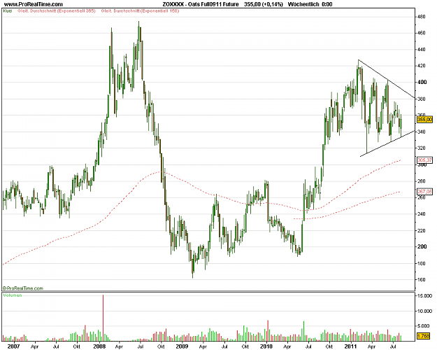 Click to Enlarge

Name: Oats Full0911 Future.png
Size: 19 KB