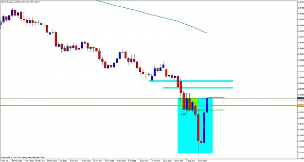 Click to Enlarge

Name: gbpchf13d.jpg
Size: 71 KB
