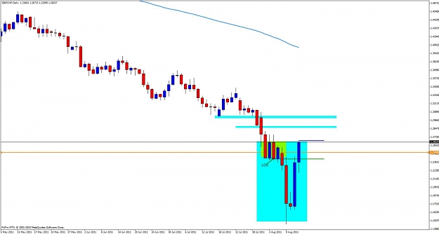 Click to Enlarge

Name: gbpchf13d.jpg
Size: 71 KB