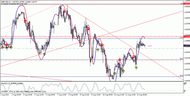 Click to Enlarge

Name: gbpusd-breakout-1hr.gif
Size: 31 KB