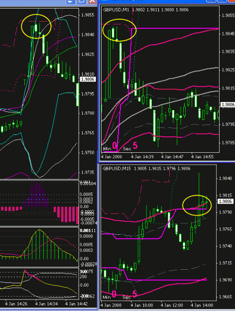 Click to Enlarge

Name: 1min Reversal Extreme.gif
Size: 27 KB