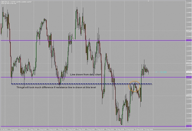 Click to Enlarge

Name: gbpusd 1h.jpg
Size: 196 KB