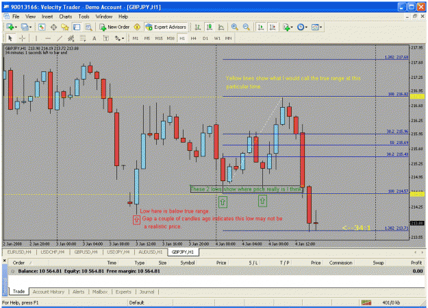 Click to Enlarge

Name: chart.gif
Size: 38 KB