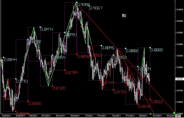 Click to Enlarge

Name: WWW.WTFOREX.COM05 Aug. 14, 2011 09.30.jpg
Size: 110 KB