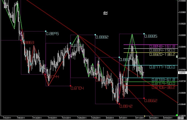 Click to Enlarge

Name: WWW.WTFOREX.COM06 Aug. 14, 2011 09.31.jpg
Size: 109 KB