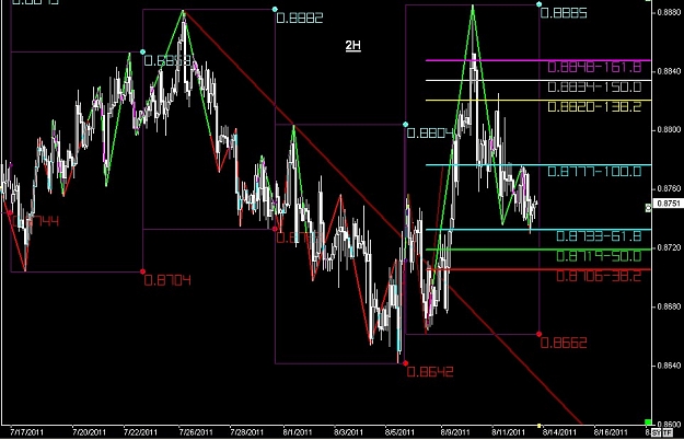 Click to Enlarge

Name: WWW.WTFOREX.COM07 Aug. 14, 2011 09.31.jpg
Size: 117 KB