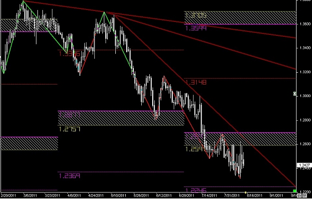 Click to Enlarge

Name: WWW.WTFOREX.COM11 Aug. 14, 2011 11.53.jpg
Size: 116 KB