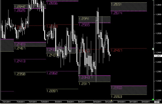 Click to Enlarge

Name: WWW.WTFOREX.COM14 Aug. 14, 2011 11.54.jpg
Size: 127 KB