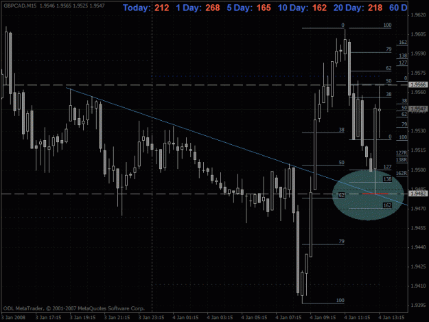 Click to Enlarge

Name: gbpcad 1 hour 010408.gif
Size: 30 KB