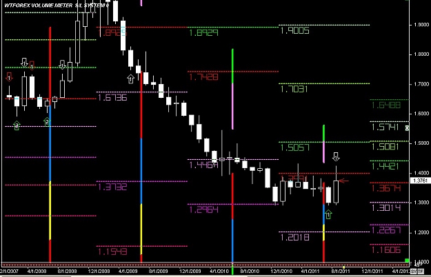 Click to Enlarge

Name: WWW.WTFOREX.COM17 Aug. 14, 2011 12.59.jpg
Size: 108 KB