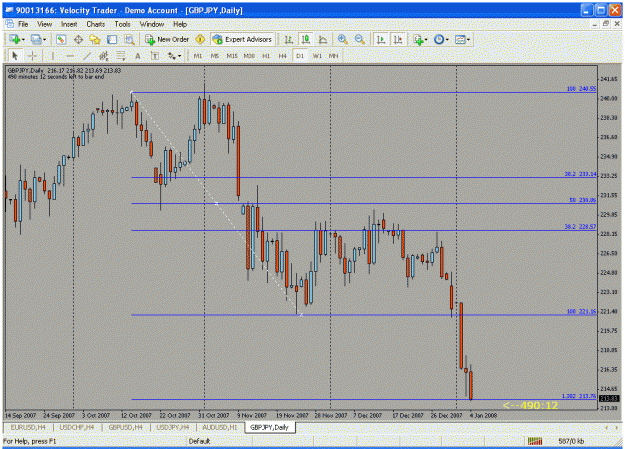 Click to Enlarge

Name: chart.gif
Size: 33 KB