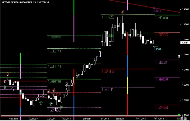 Click to Enlarge

Name: WWW.WTFOREX.COM21 Aug. 14, 2011 13.01.jpg
Size: 104 KB
