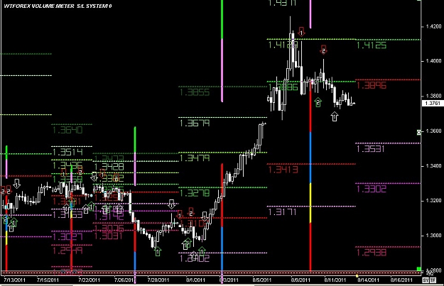 Click to Enlarge

Name: WWW.WTFOREX.COM22 Aug. 14, 2011 13.01.jpg
Size: 124 KB