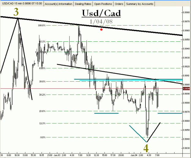 Click to Enlarge

Name: AUD-CAD-1-04-2008-#1.gif
Size: 21 KB
