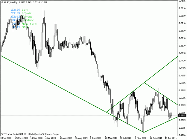 Click to Enlarge

Name: eurlfx.gif
Size: 14 KB