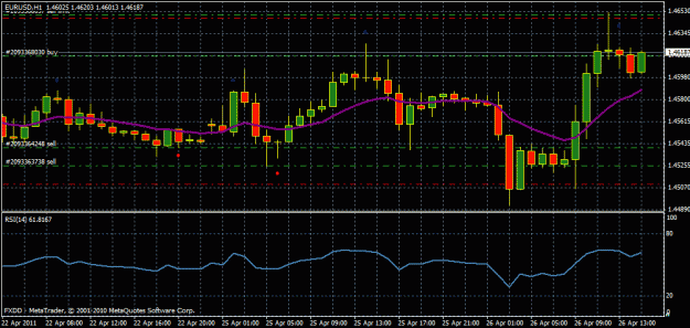 Click to Enlarge

Name: chart1.gif
Size: 23 KB