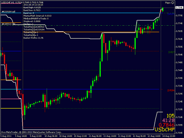 Click to Enlarge

Name: usdchf_h1.GIF
Size: 17 KB
