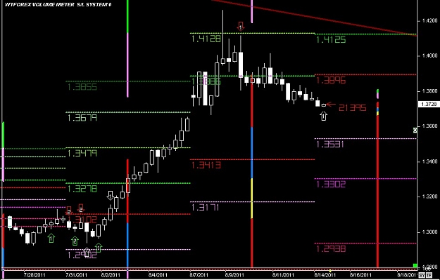 Click to Enlarge

Name: WWW.WTFOREX.COM03 Aug. 14, 2011 20.03.jpg
Size: 103 KB
