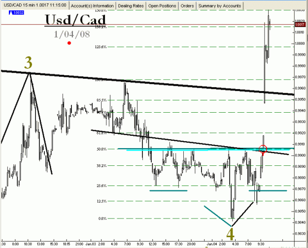 Click to Enlarge

Name: AUD-CAD-1-04-2008-#2.gif
Size: 21 KB