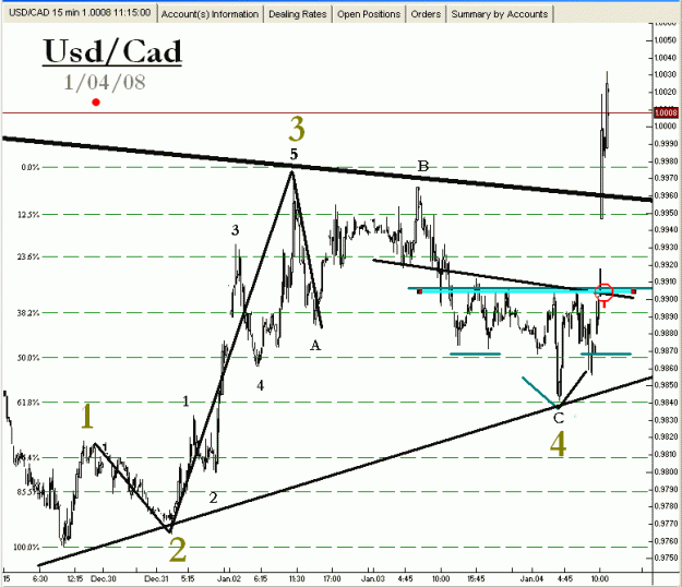 Click to Enlarge

Name: AUD-CAD-1-04-2008-#3.gif
Size: 21 KB