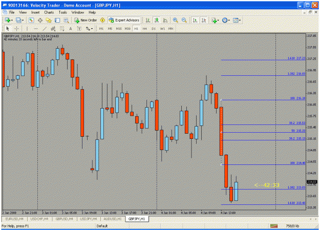 Click to Enlarge

Name: chart.gif
Size: 33 KB