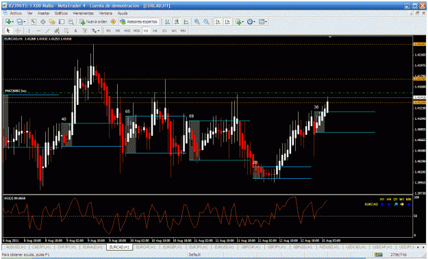 Click to Enlarge

Name: eurcad.gif
Size: 50 KB