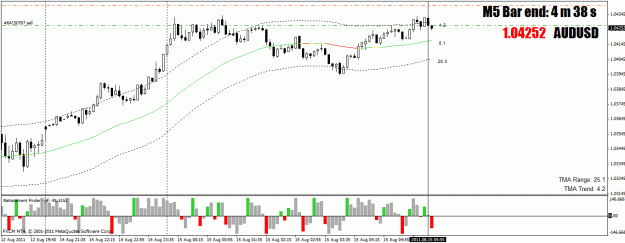 Click to Enlarge

Name: chart.gif
Size: 24 KB