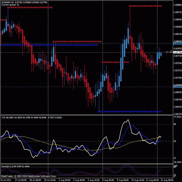 Click to Enlarge

Name: chart 1.gif
Size: 28 KB