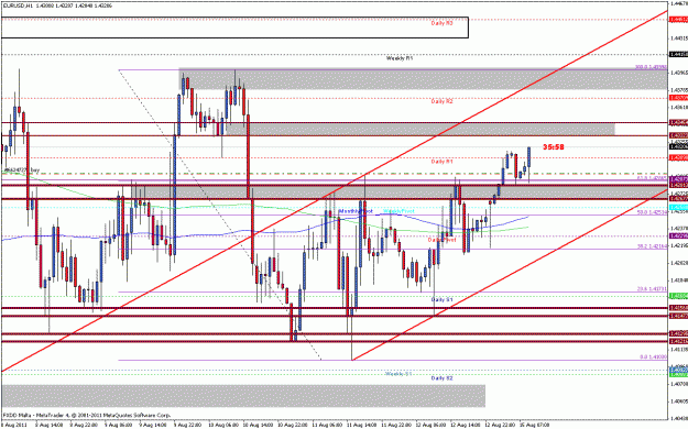 Click to Enlarge

Name: eurusd.gif
Size: 29 KB