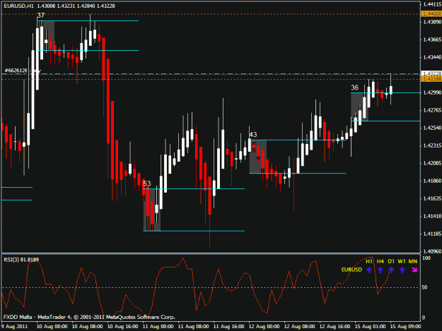Click to Enlarge

Name: eurusd.gif
Size: 22 KB