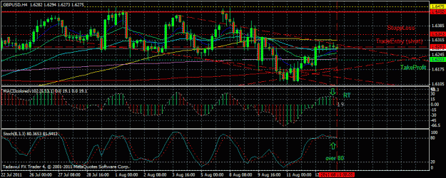 Click to Enlarge

Name: gbpusd15082011.gif
Size: 29 KB