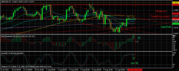 Click to Enlarge

Name: gbpusd15082011.gif
Size: 29 KB