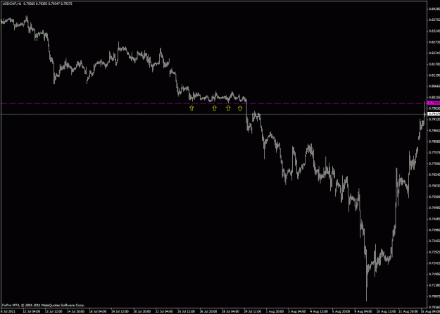 Click to Enlarge

Name: usdchf1.gif
Size: 20 KB